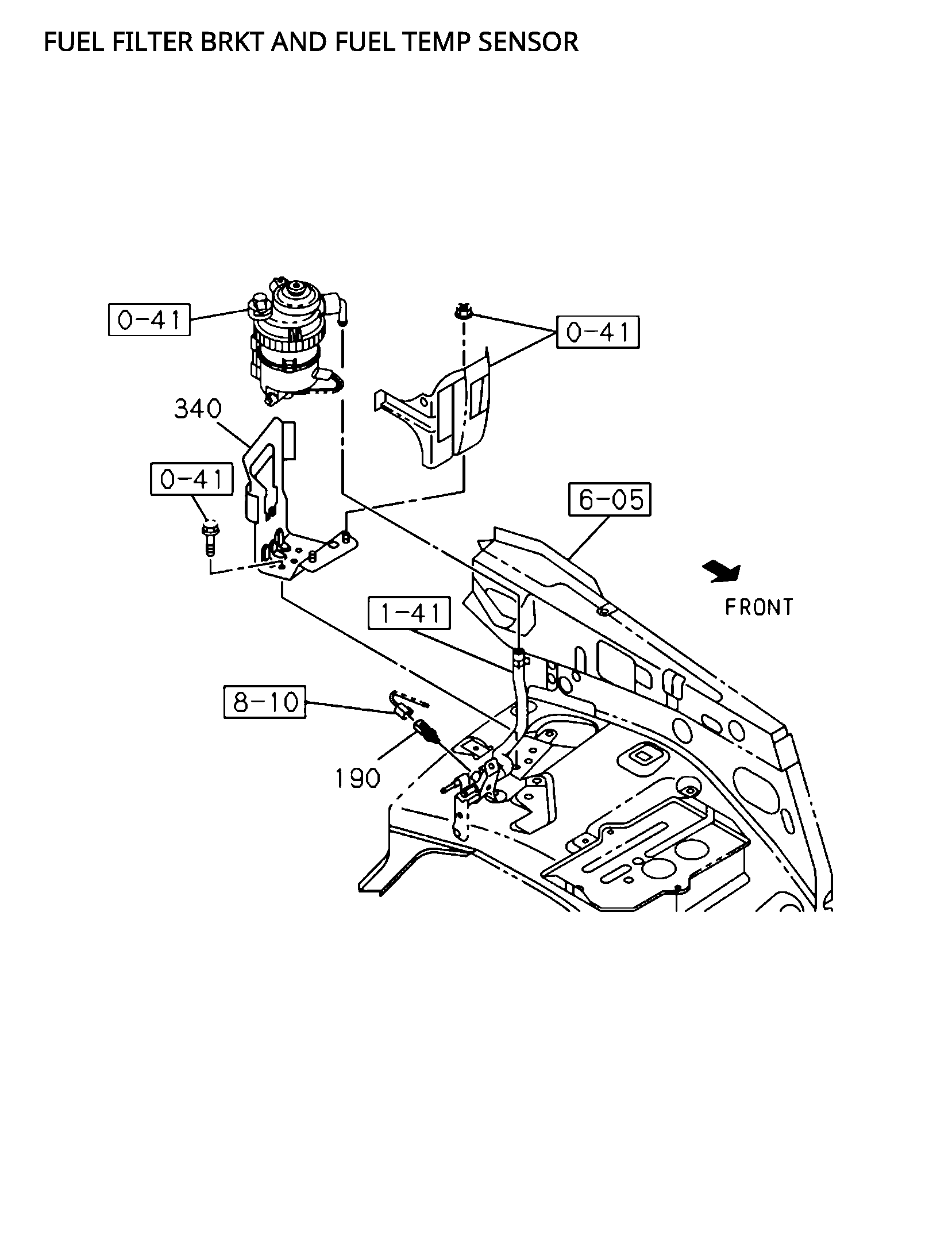 Partial Engine